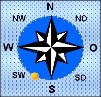 die Sonne steht im Süd Südwesten 11° über dem Horizont
