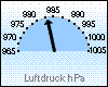 LD-akt. 983,1 hPa