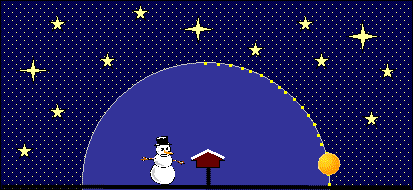 der Mond steht im West Nordwesten 12° über dem Horizont