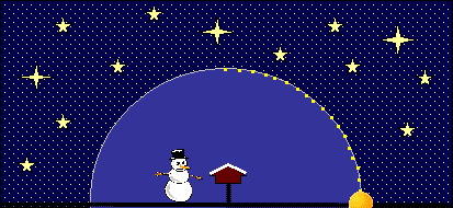 der Mond steht im Nordwesten 2° über dem Horizont