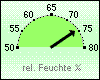 F-akt. 74%
F-mittel: 79 %