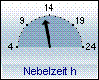 Nebelzeit heute: 13:15 h
Nebelzeit 24h: 19 h