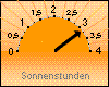 Sonnenstunden: 3:10 Stunden