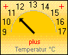 Taupkt.: 10,5 °C