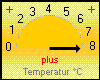 Temp.: 8,3 °C
