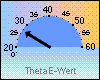 ThetaE-akt. 27,0 °C