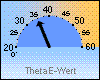 ThetaE-akt. 35,0 °C